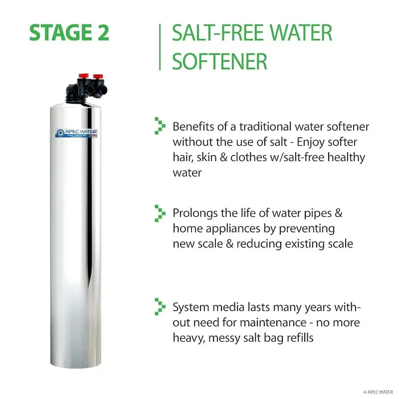 APEC Water Systems TO-SOLUTION-15 Whole House Water Filter, Salt Free Water Softener