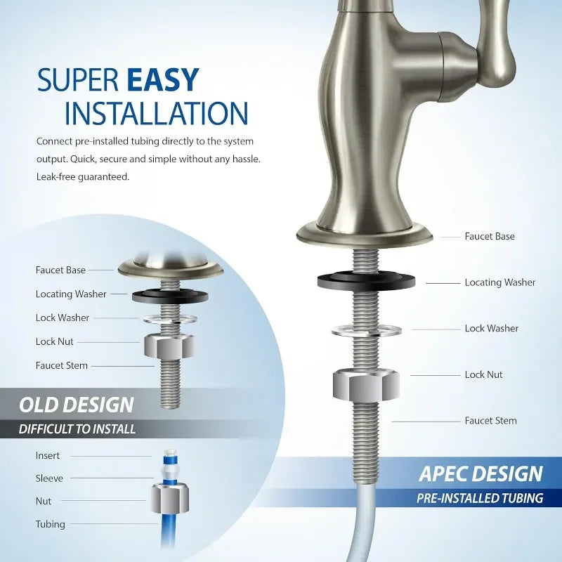 APEC Water Systems Top Tier Supreme Certified Alkaline Mineral pH+ High Flow 90 GPD